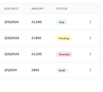 Invoice status showing payment tracking